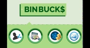 BinBucks ad network review and payment proof
